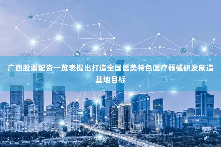 广西股票配资一览表提出打造全国医美特色医疗器械研发制造基地目标